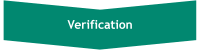 التحقق